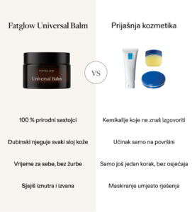 a comparison of a cream and a container